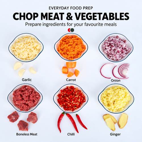 T-LIKE Electric Food Chopper – Stainless Steel Bowl Meat Grinder & Vegetable Chopper | Powerful Multi-Purpose Kitchen Food Processor