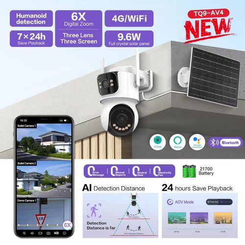 Security Cameras
