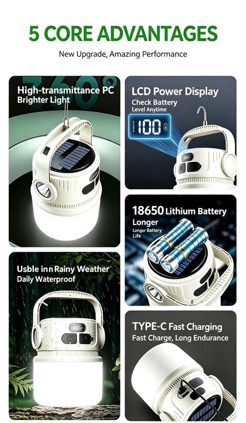 Camping lamps