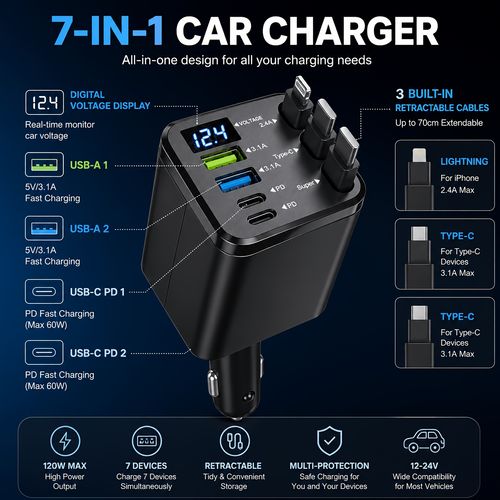 Charger