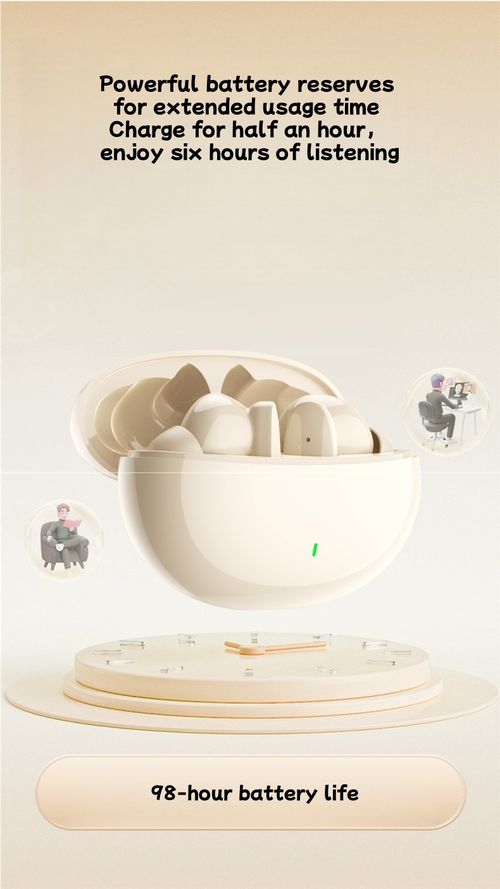 2025 New Bluetooth Wireless Earbuds: High-Quality Sound & Long Battery Life
