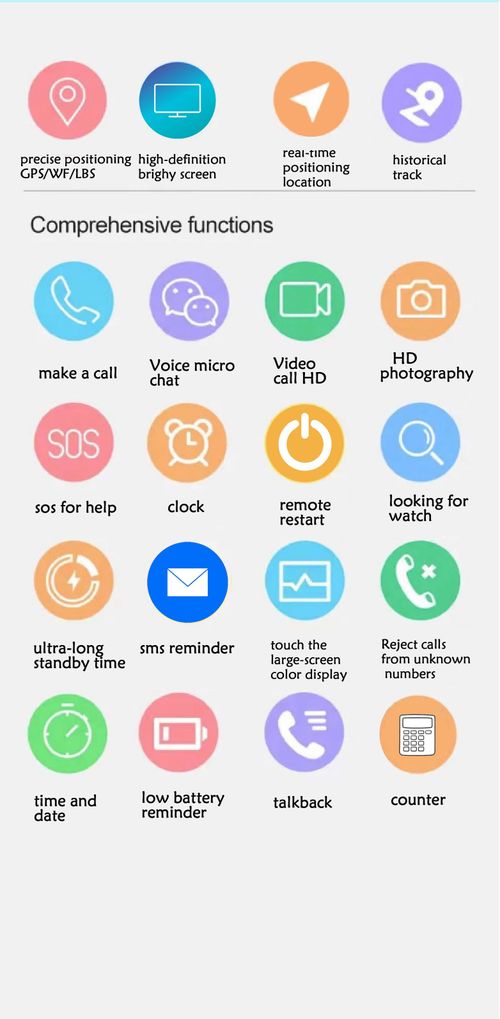 💕New Smart Watch with Video Tracking, SIM Card Support, SOS Function, and Water Resistance