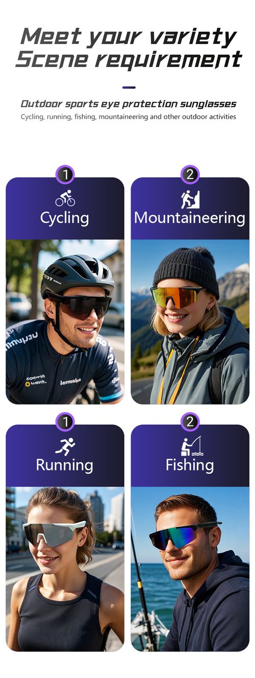 ✨QY Pro2 Cycling Smart Glasses with AI Translation
