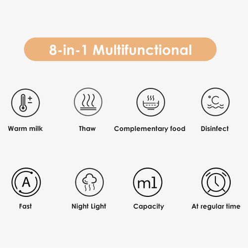 Multifunctional Baby Bottle Warmer & Sterilizer 2-in-1 Smart Heating System with Constant Temperature Control