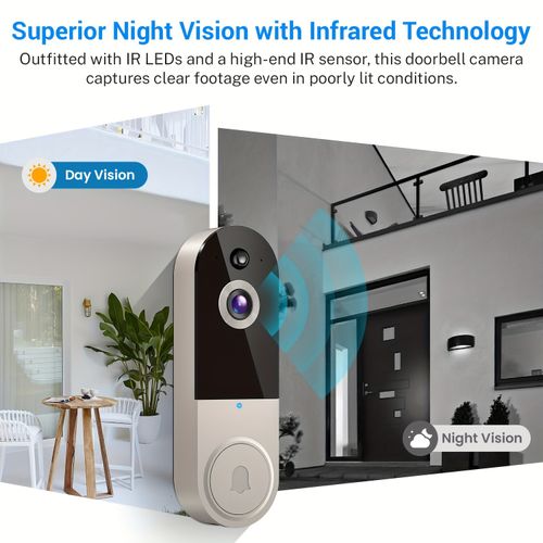 Smart Video Doorbell Camera Equipped With Industry leading