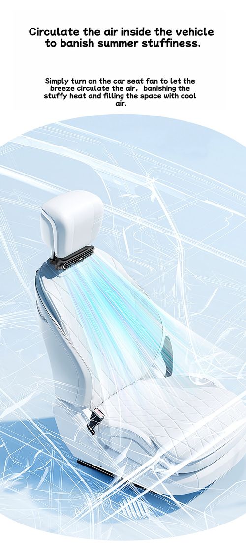New Car Seat Fan USB Seat Car Fan