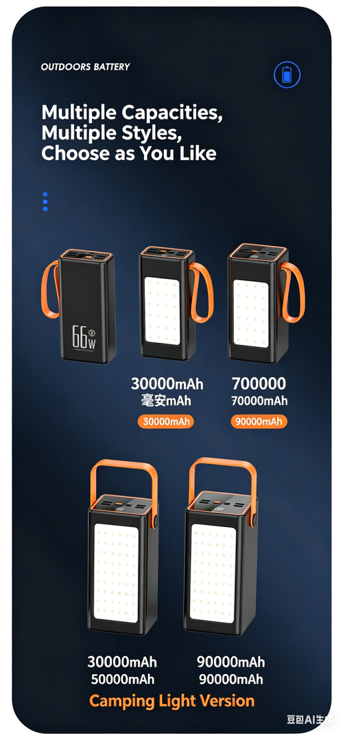 Outdoor Camping Light & Fast-Charging Power Bank: 30,000mAh Ultra-High-Capacity Portable Power Bank