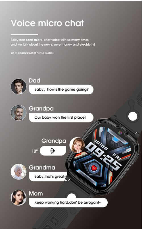 💕New Smart Watch with Video Tracking, SIM Card Support, SOS Function, and Water Resistance