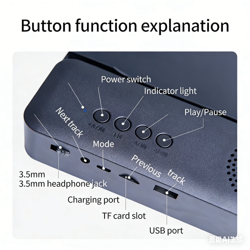 F12 Bluetooth Speaker with Phone Screen Magnifier - Hot-Selling HD 3D Video Stand