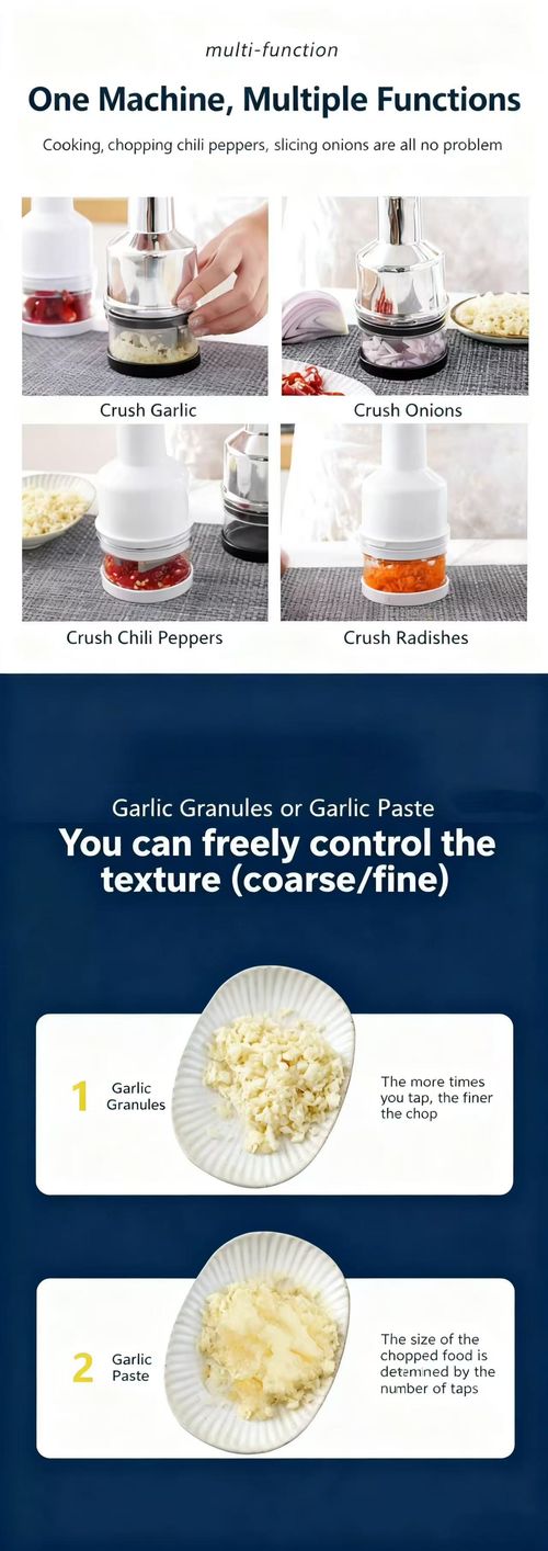 Garlic Press & Mincer Kitchen Garlic Paste Maker Manual Garlic Crusher Multi-Function Vegetable Chopper Home Kitchen Essential