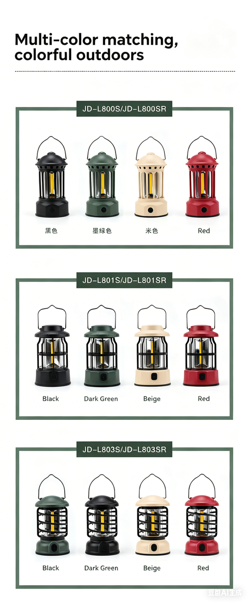 New Outdoor Camping Light, Ambiance Tent Light, Retro Handheld Lantern