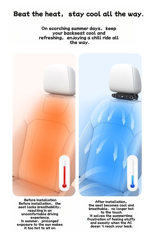 New Car Seat Fan USB Seat Car Fan