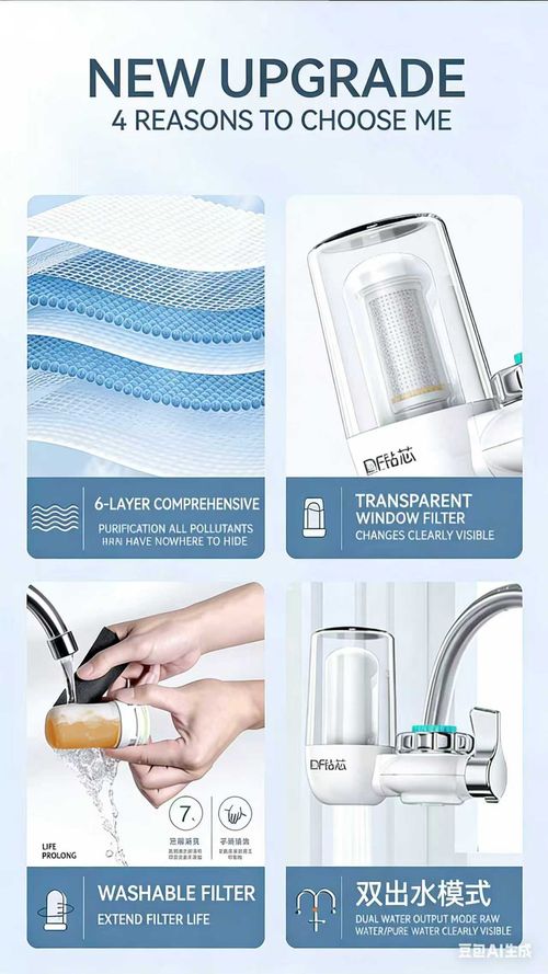 Splash Guard Faucet Filter Extender Universal Tap Water Purifier Adapter for Home Use