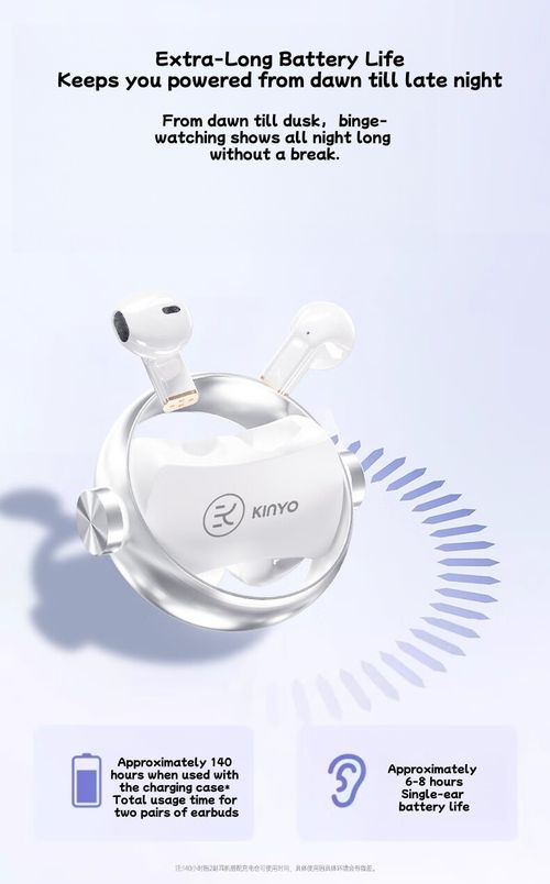 🎉🎉Ultra-Long Battery Life A20 Bluetooth Earbuds TWS Mini Noise-Canceling Sports Earbuds In-Ear Dual Earbuds True Wireless Stereo