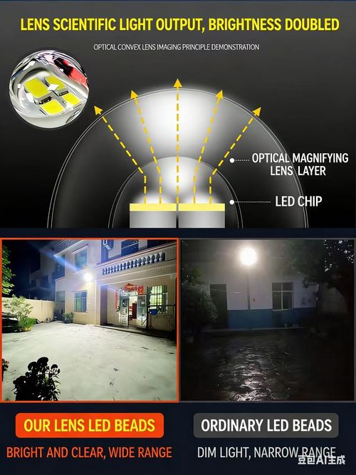 2026 New Solar-Powered Lighting Fixture Garden & Outdoor Entrance Waterproof Indoor & Outdoor Use