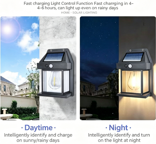 Solar Motion Sensor Wall Lamp