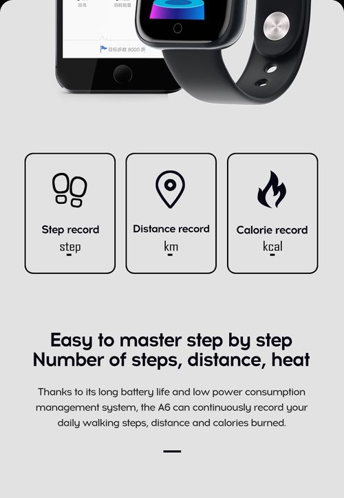 Bluetooth smart bracelet color screen heart rate sphygmomanometer step movement watch D20S smart bracelet