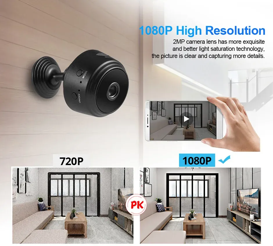 HD 1080P WIFI IP Camera Home Security Small Size IR Night Vision Motion Detect Alarm Portable Mini Surveillance Camera