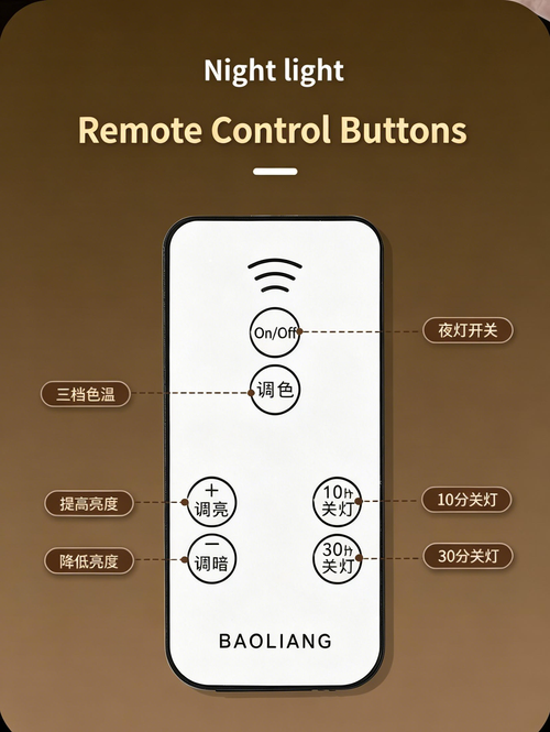 Remote‑Controlled Rechargeable Touch Night Light