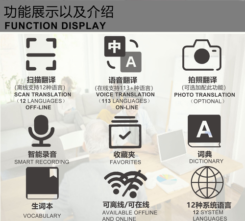 Hot Selling MD04 Touch Screen 134 Language Voice AI Translator Pen and Scan Translator Device Equipment