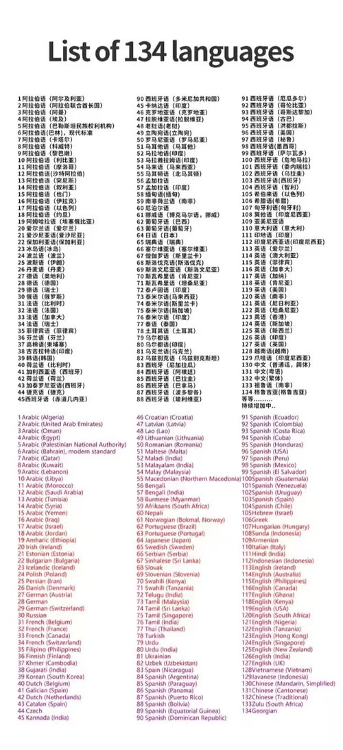 Hot Selling MD04 Touch Screen 134 Language Voice AI Translator Pen and Scan Translator Device Equipment