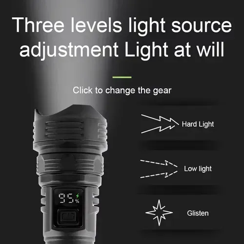 Outdoor Emergency Essential: Ultra-Bright & Ultra-Portable Flashlight (High-End Version)
