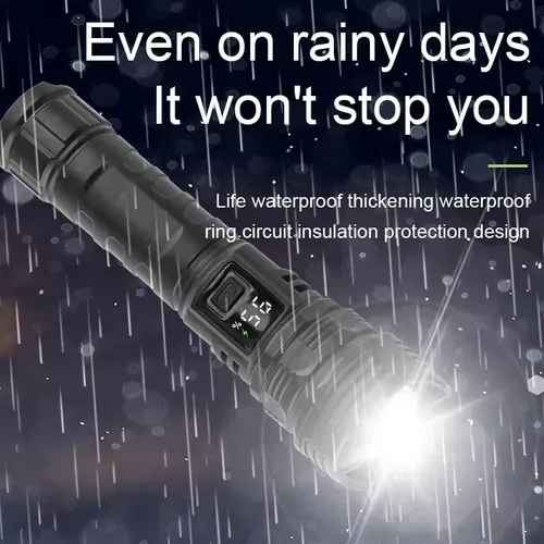Outdoor Emergency Essential: Ultra-Bright & Ultra-Portable Flashlight (High-End Version)