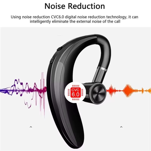 Fone de ouvido Bluetooth estéreo ultralongo com gancho de orelha, rotação de 180 graus, sem fio, para negócios, de alta voz