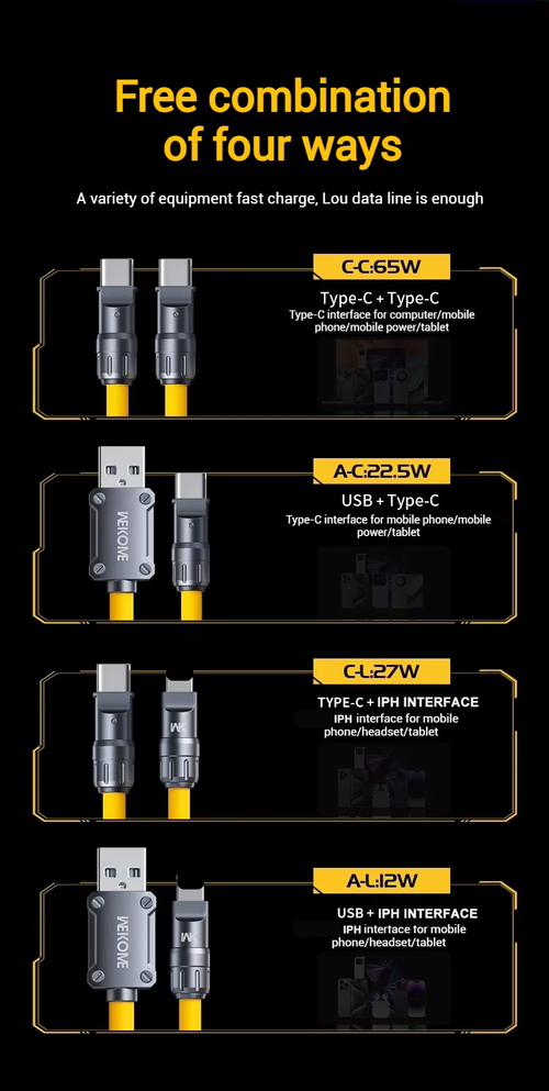 WEKOME 2025 Novo Design 4 em 1 Cabo de Dados Tipo-C Silicone USB C 65w Carregamento Rápido Celular Liga de Zinco Carregamento Múltiplo