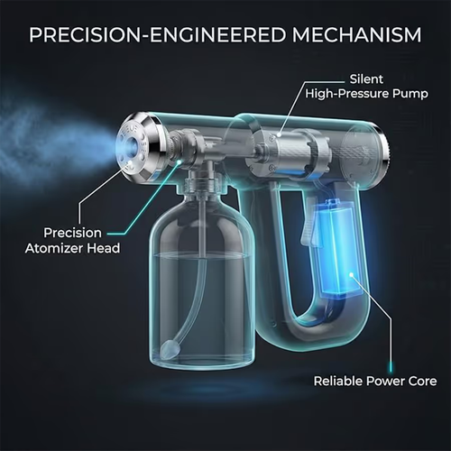 Handheld Blue Light Disinfectant Fogger