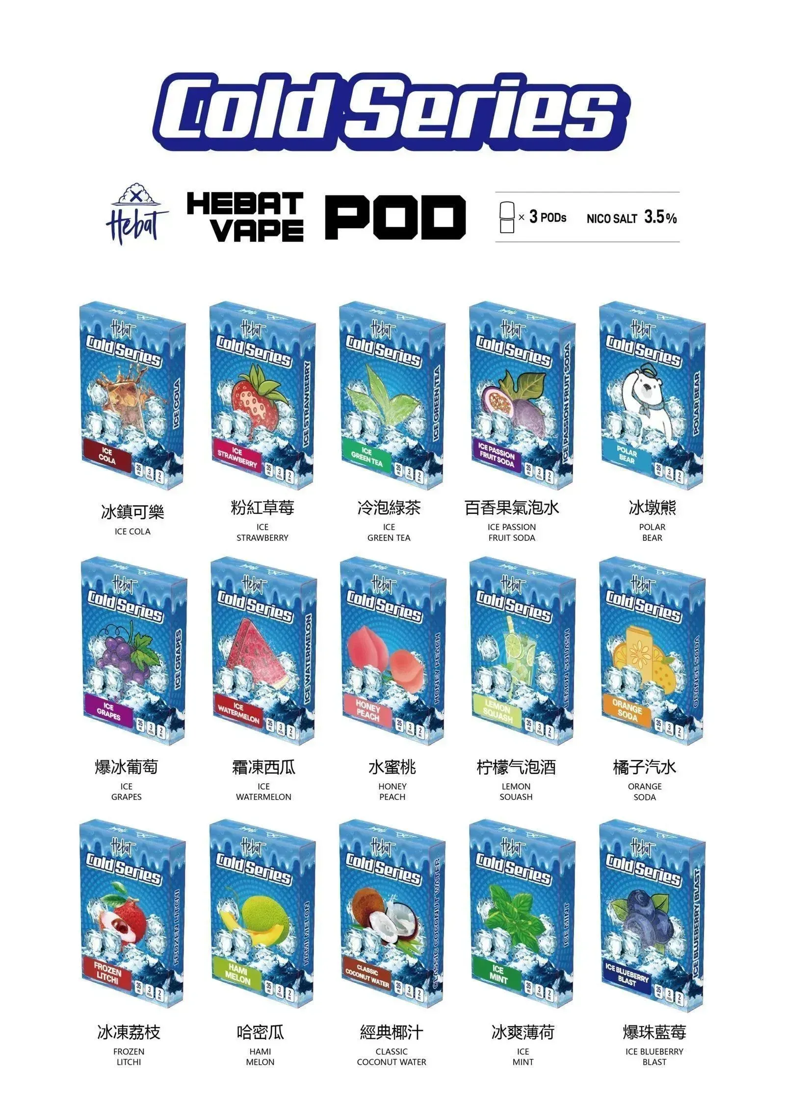 FAQ 五代適配 多口味選擇 多口味替換煙彈 2ML