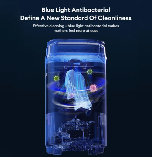 Mini washing machine