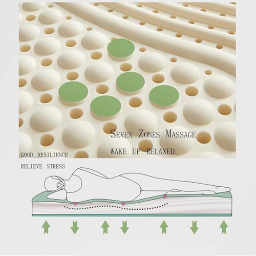 🔥2025 Hot Sale🔥Natural Latex Mattress