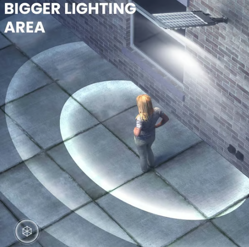 Ultra Bright Solar Led Street Light System