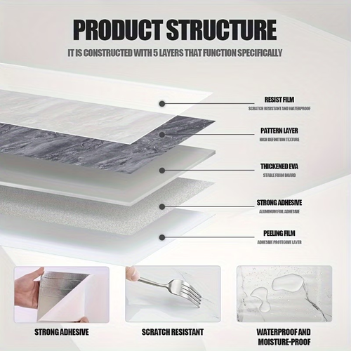 Waterproof and oil-resistant self-adhesive ceramic tiles for installation