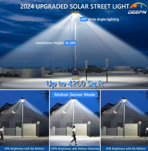 Ultra Bright Solar Led Street Light System