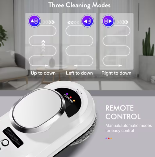Smart Window Cleaning Robot