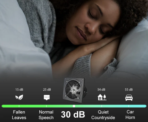 Low Noise Exhaust Ventilation Fan