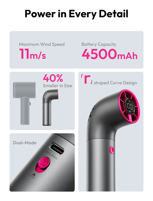 Handheld   High-Speed   Fan   Aero   Ultra