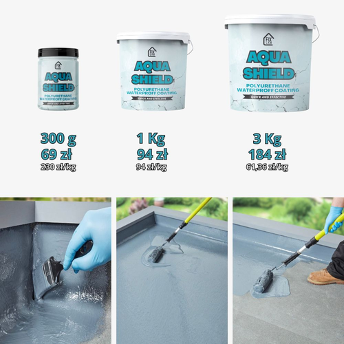 AquaShield™ – invisible waterproof protection for every surface