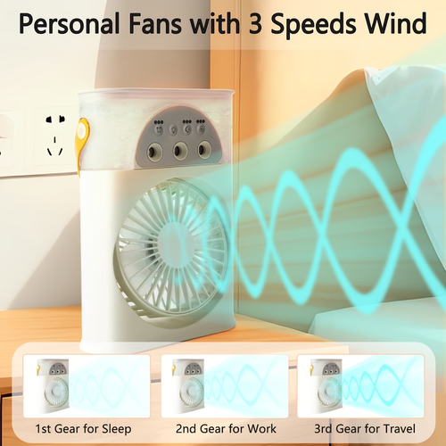 Portable air conditioner fan