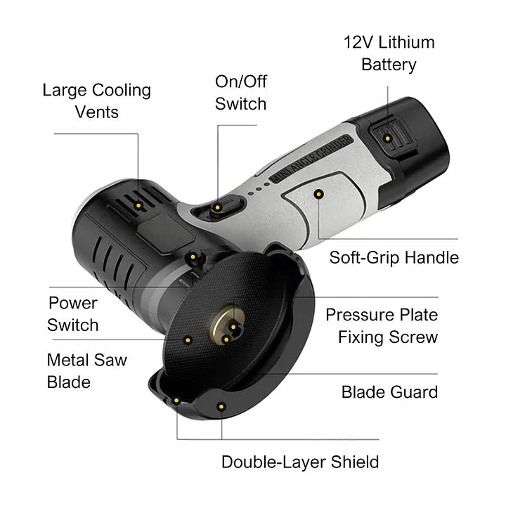 Mini Angle Grinder
