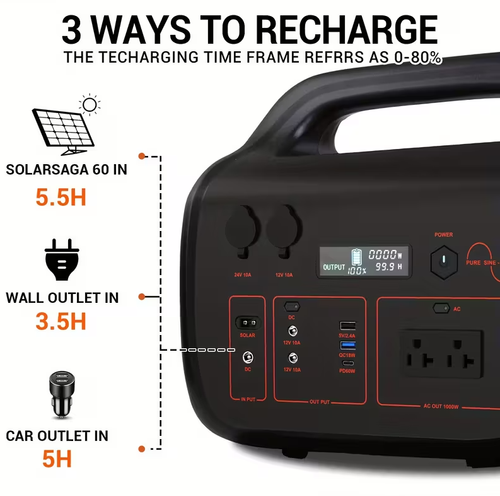 300W Portable Solar Generator