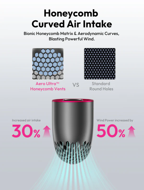 Handheld   High-Speed   Fan   Aero   Ultra