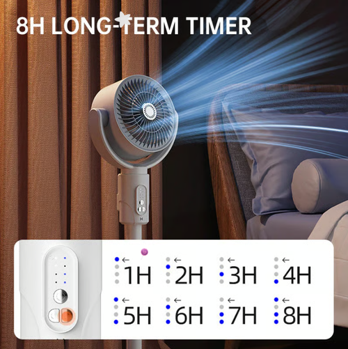 ❄️🔥USB-Powered Silent Energy-Saving Airflow Floor Fan🍃