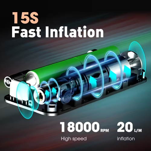 Portable tire charger