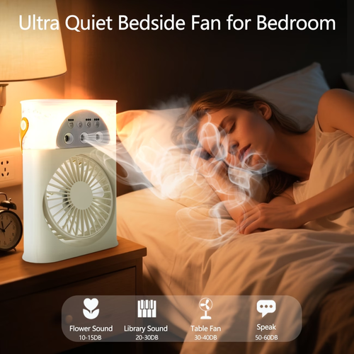 Portable air conditioner fan