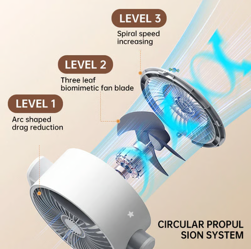 ❄️🔥USB-Powered Silent Energy-Saving Airflow Floor Fan🍃