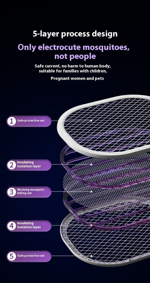 Rechargeable Electric Mosquito Swatter Racket with LED Light – White