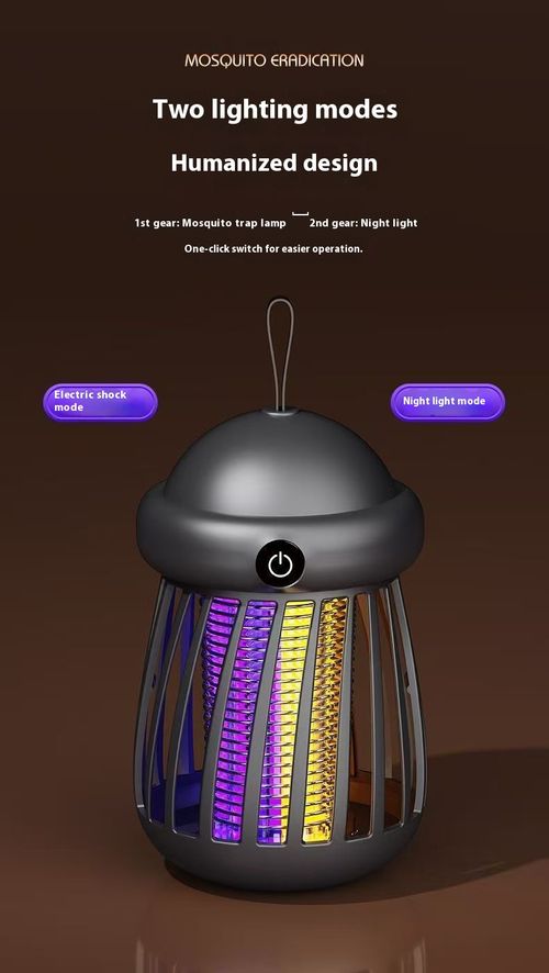 New Silent Mosquito Killer Lamp – Safe for Bedroom, Baby & Pregnant Women